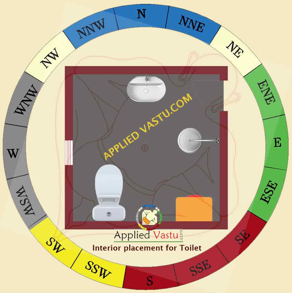 Vastu for bathroom fittings-Interior placement fot toilet-vastu for toilet and bathrooms appliedvastu - vastu tips for toilets-toilet vastu